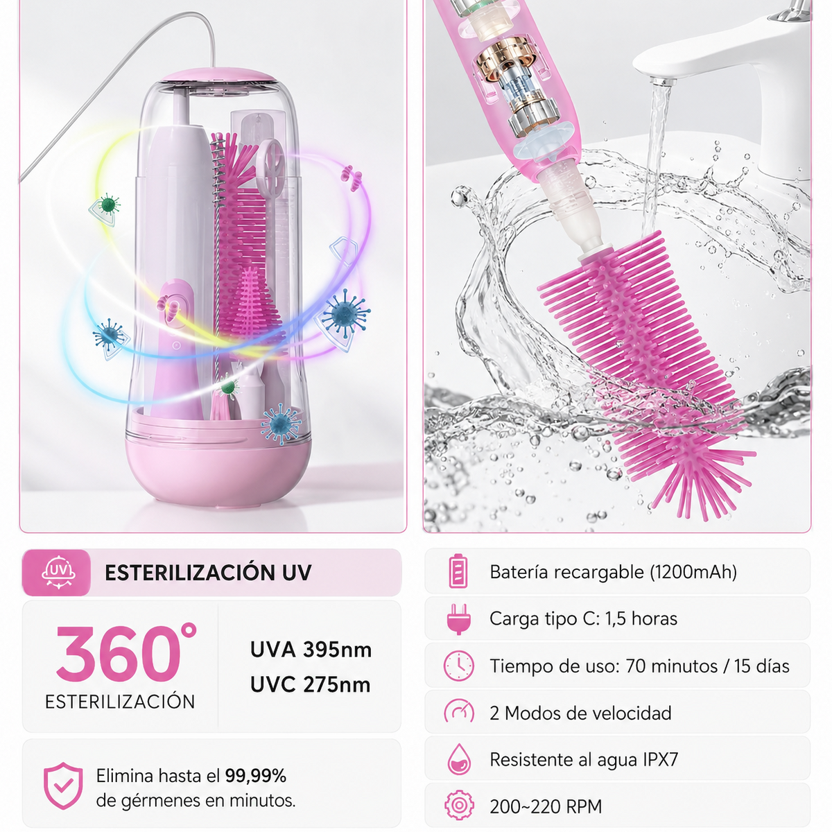 BabyClean Pro™ Biberones impecables sin nada de esfuerzo