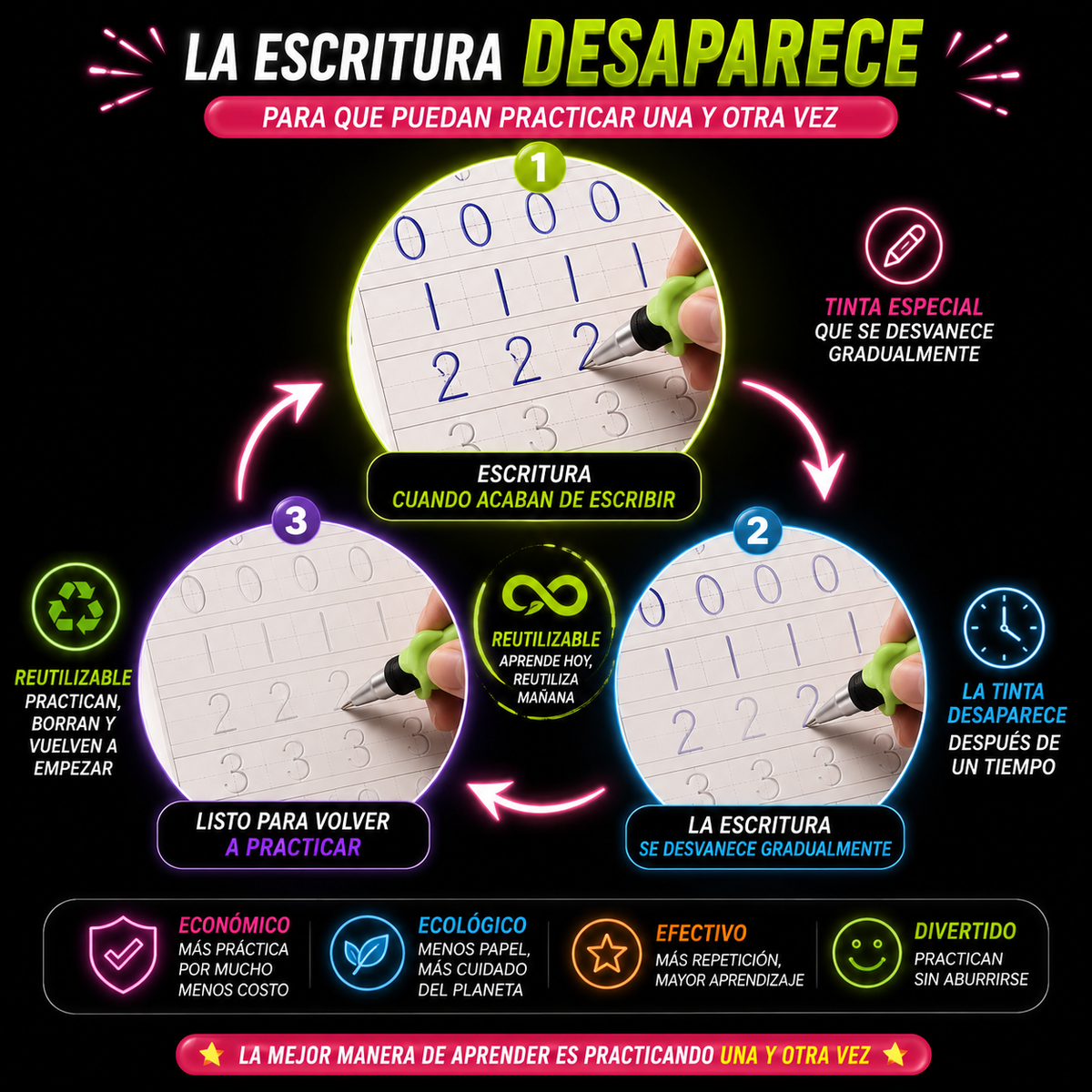 MagicWrite Kids™ | Seguridad al escribir para tu hijo