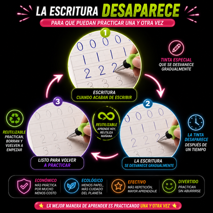 MagicWrite Kids™ | Seguridad al escribir para tu hijo